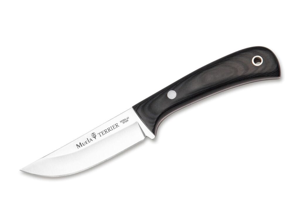 import placeholder for 15350