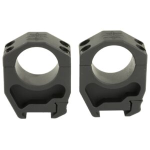 import placeholder for 14507
