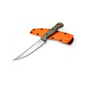 import placeholder for 15255