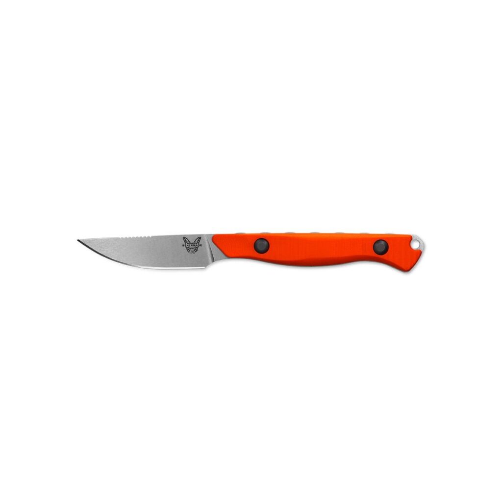 import placeholder for 15253