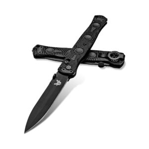 import placeholder for 14265