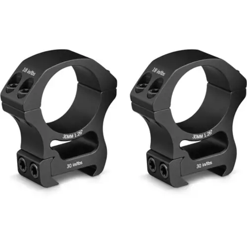 import placeholder for 14522