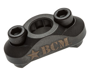 import placeholder for 18449