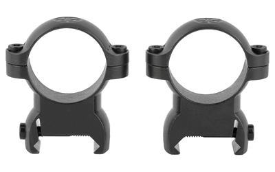 import placeholder for 14461