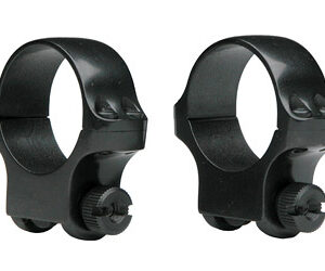 import placeholder for 14503