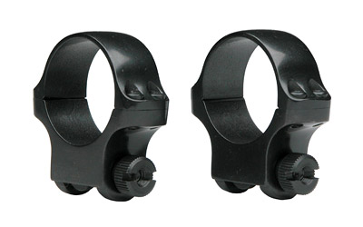 import placeholder for 14503