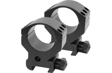 import placeholder for 14528