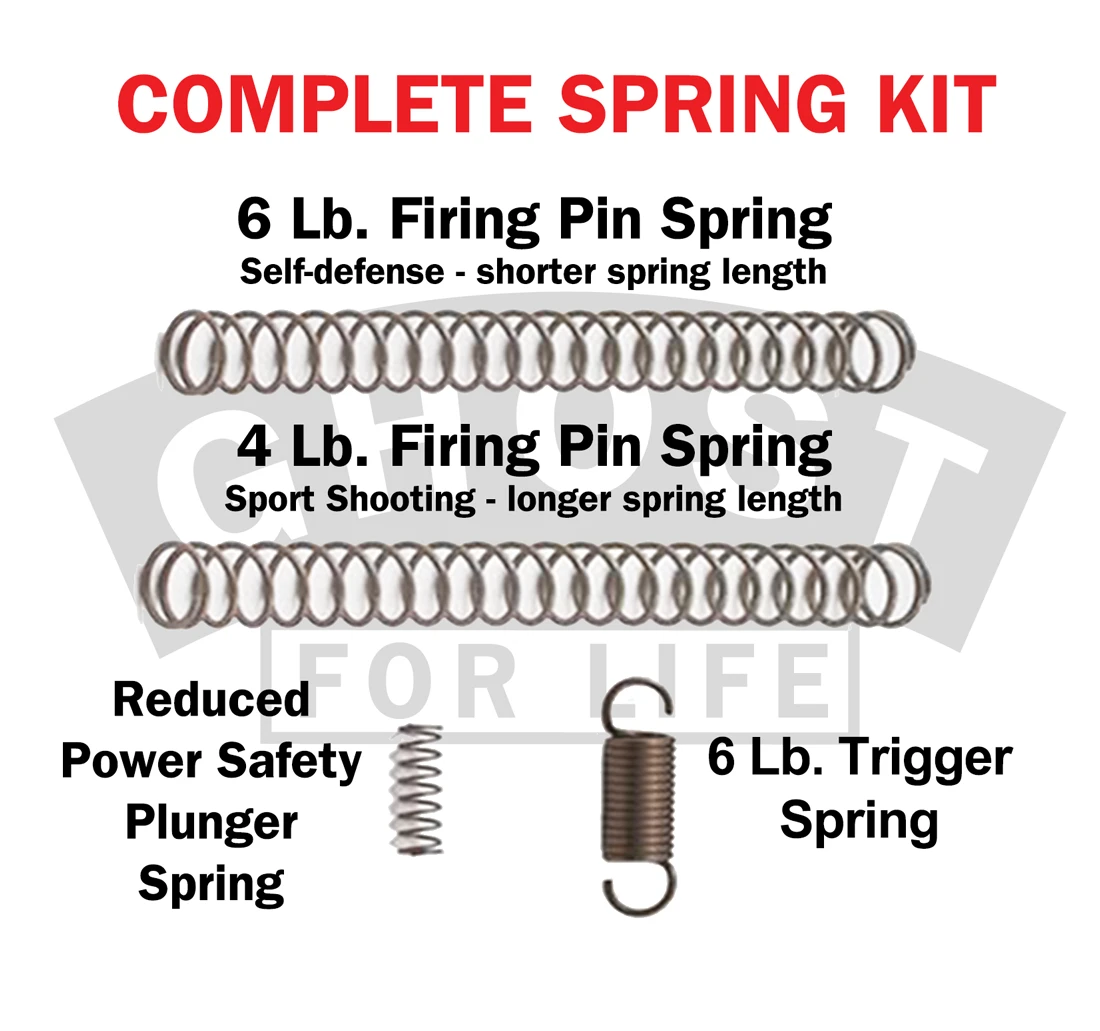GHOST INC. COMPLETE SPRING KIT GLOCK GEN 1-5